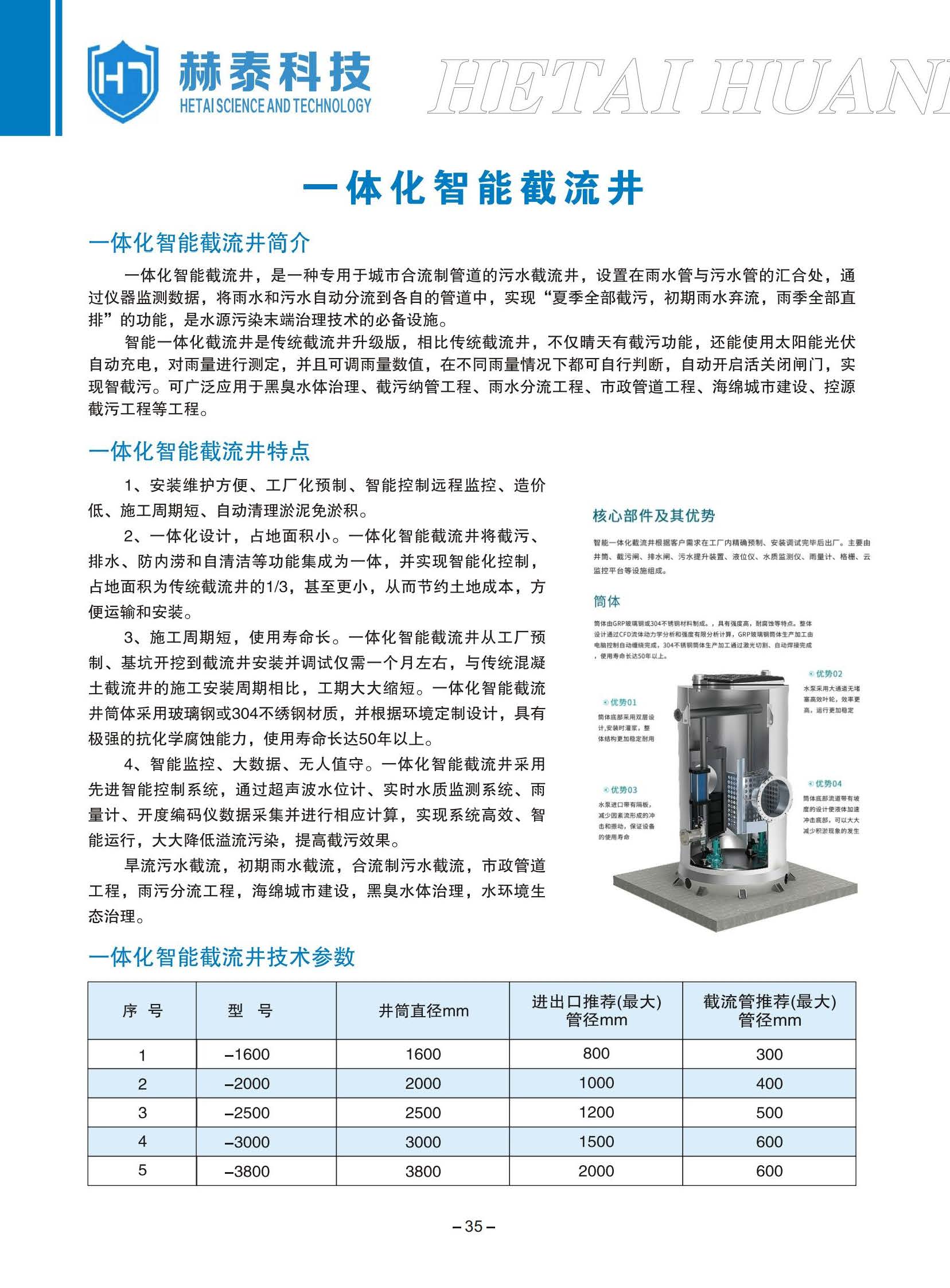 赫泰污水設(shè)備_頁(yè)面_38.jpg