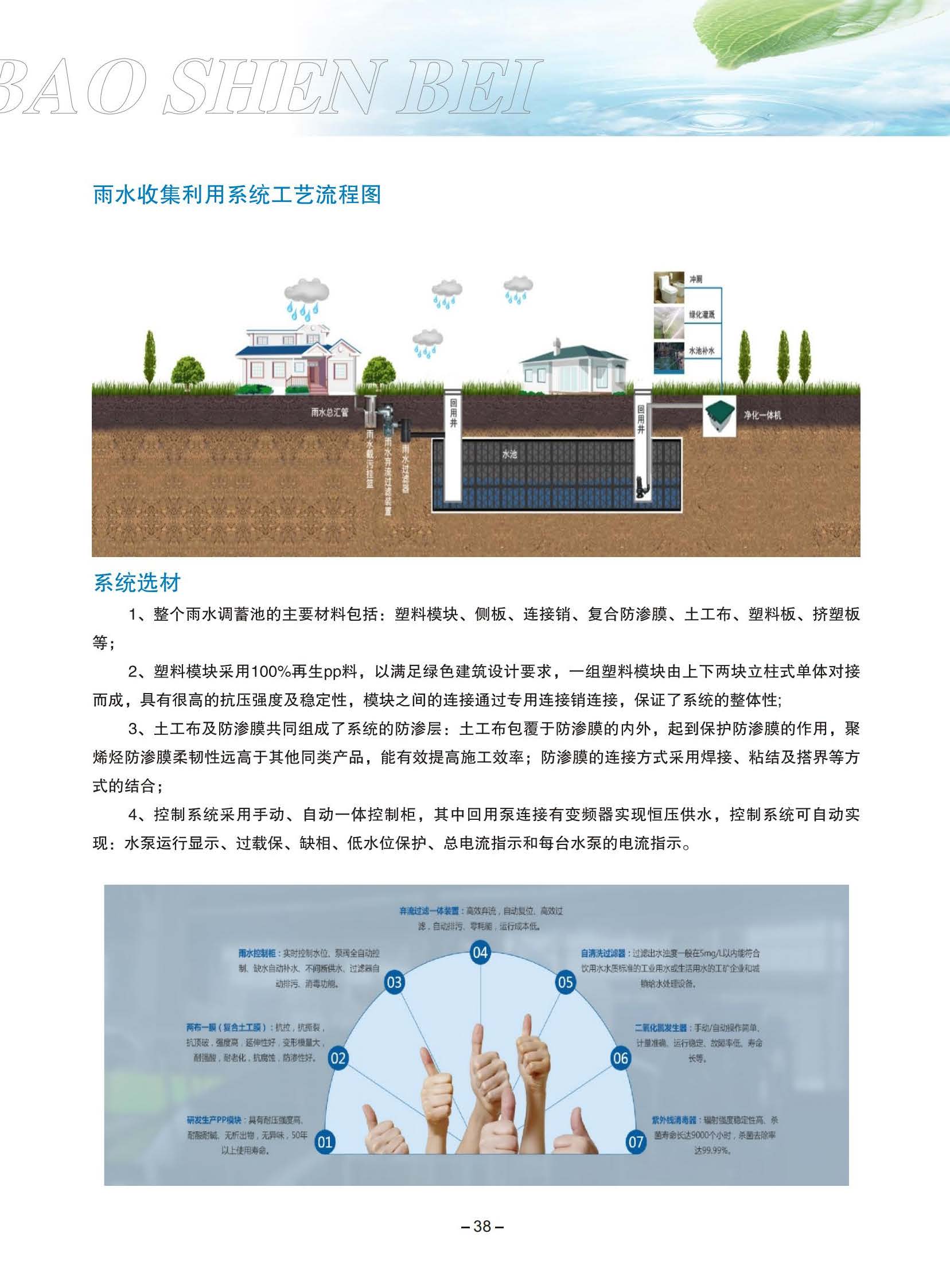 赫泰污水設(shè)備_頁面_41.jpg