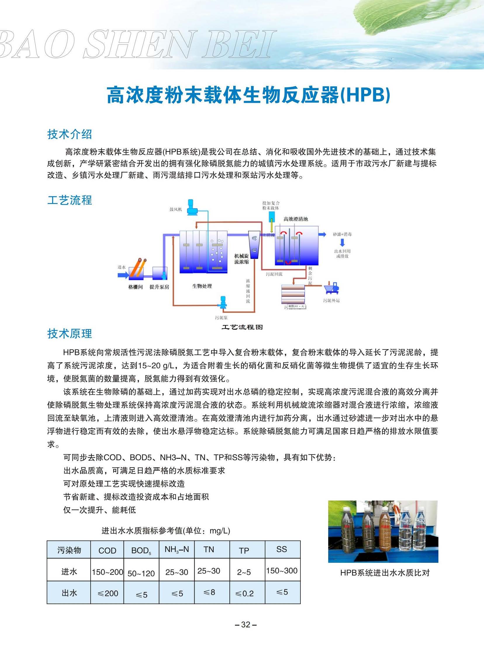 赫泰污水設(shè)備_頁面_35.jpg