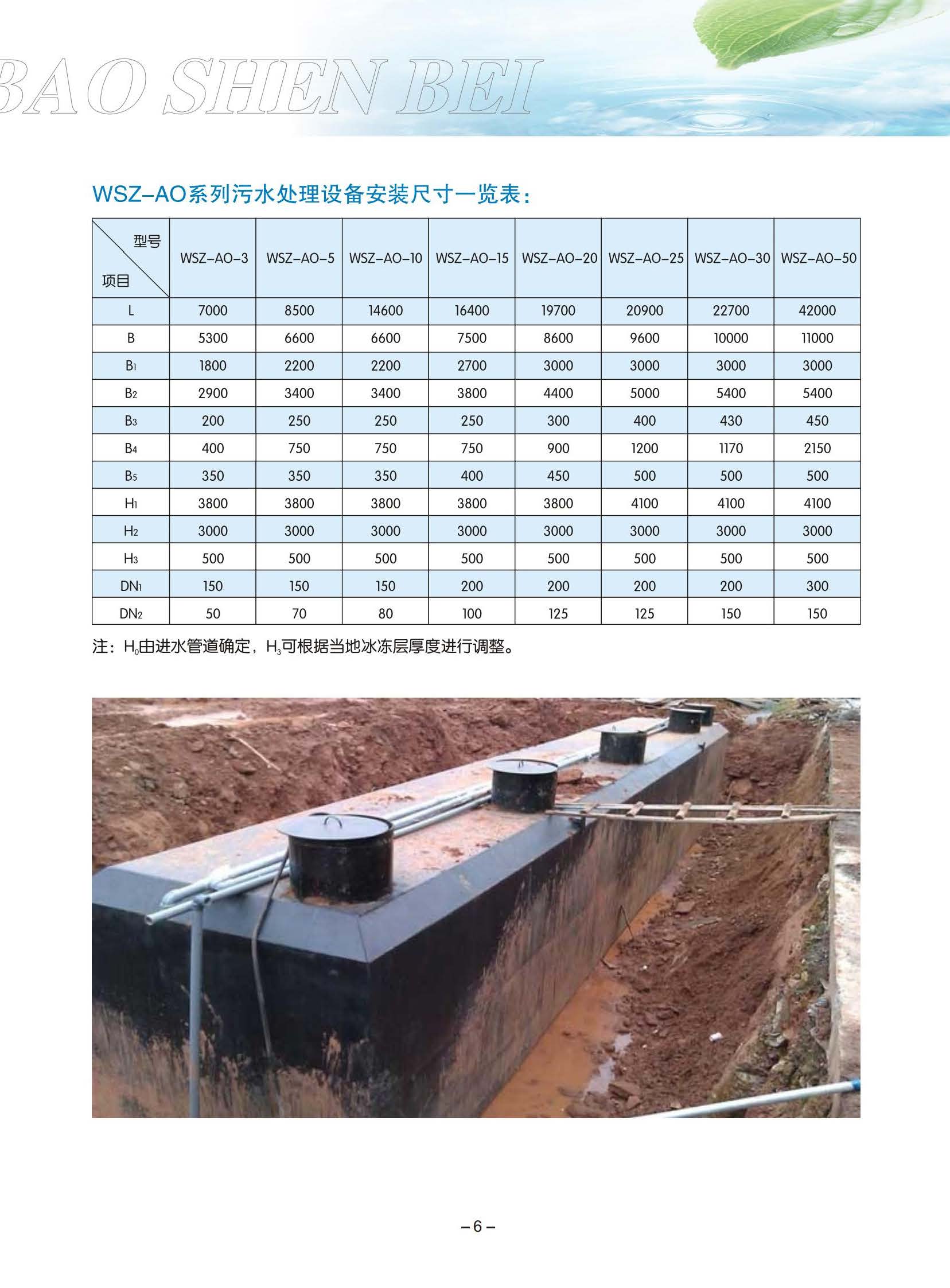 赫泰污水設備_頁面_09.jpg